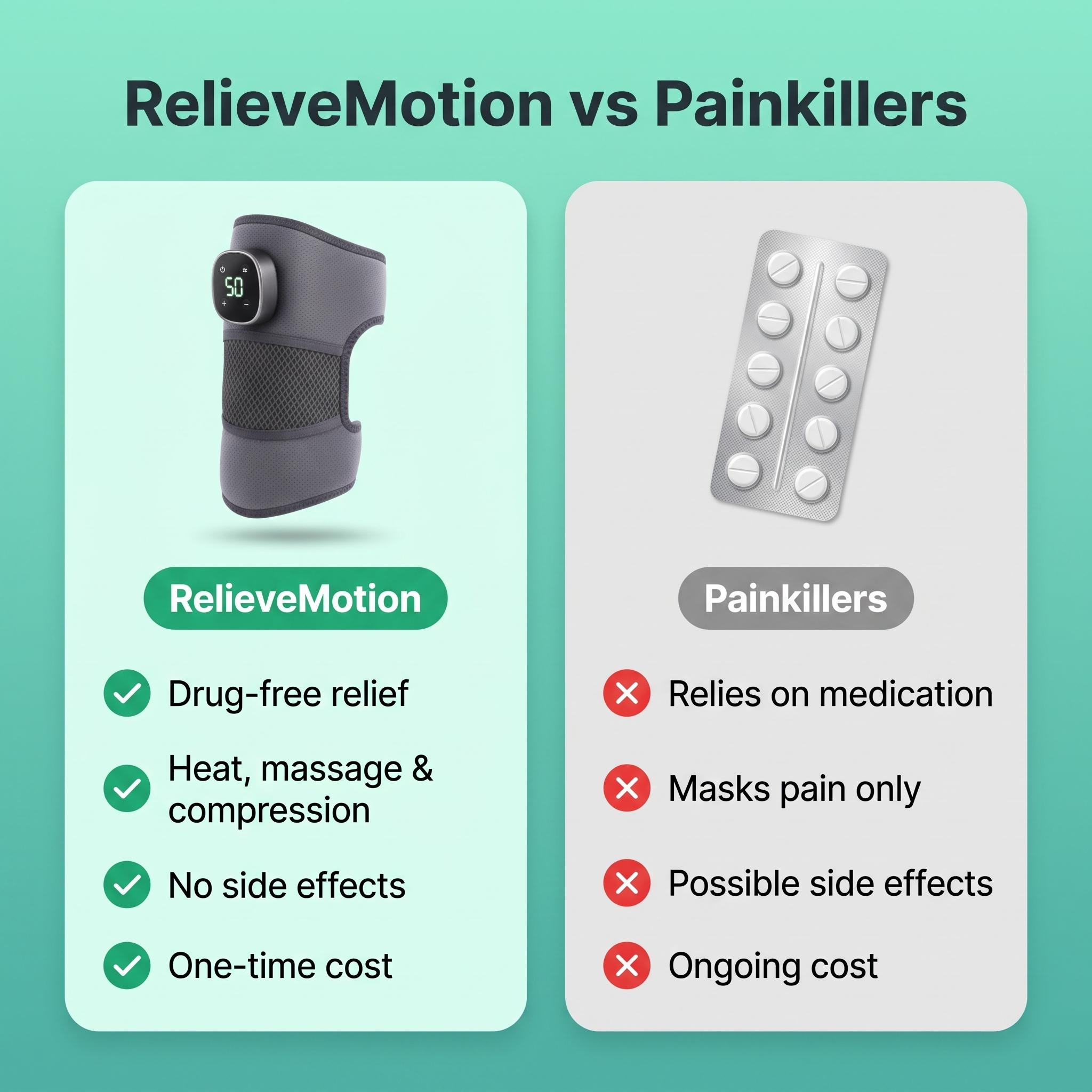 RelieveMotion Knee Massager Pro