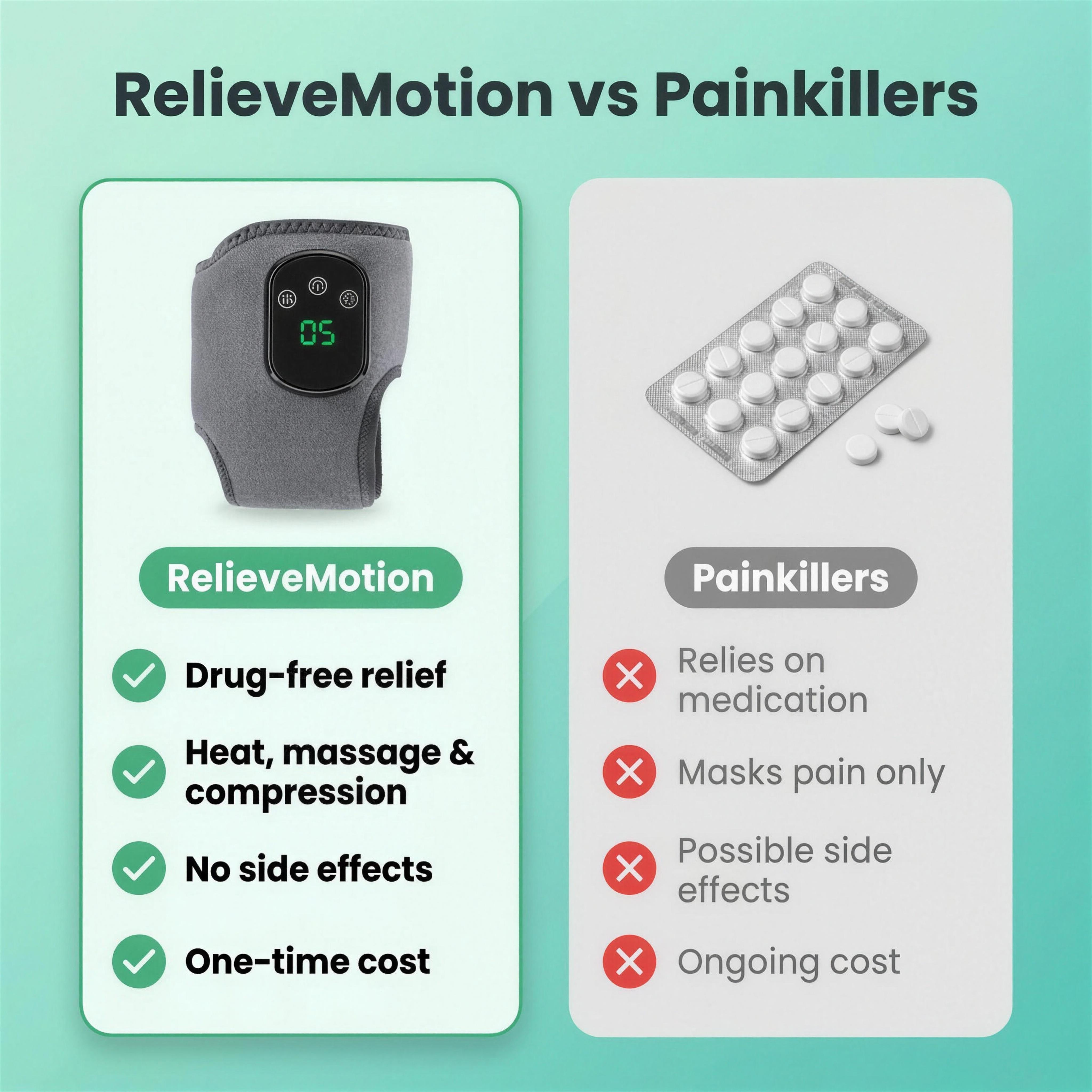 RelieveMotion Foot Massager Pro