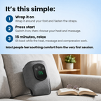 How the foot massager works in three steps