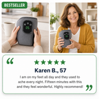 RelieveMotion Foot Massager Pro