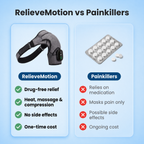 RelieveMotion shoulder massager compared with painkillers