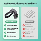 RelieveMotion Shoulder Massager Pro